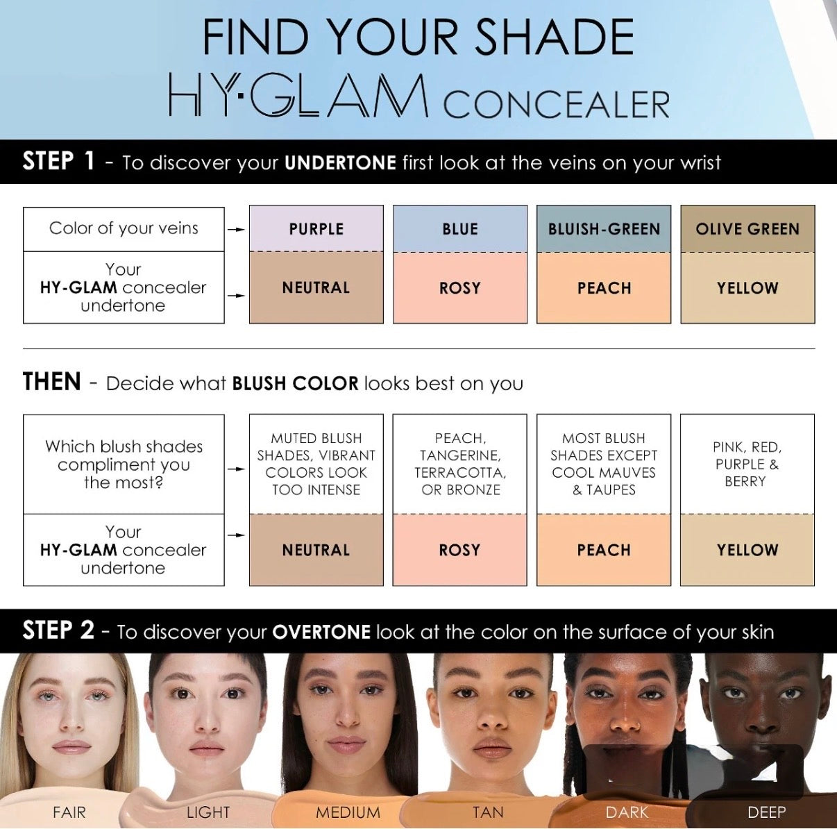 NATASHA DENONA 
Hy-Glam Brightening & Hydrating Medium to Full Coverage Crease Proof Serum Concealer